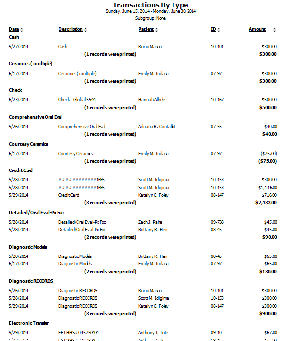 Transactions by Type Report